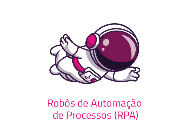 Robôs de Automação de Processos (RPA)